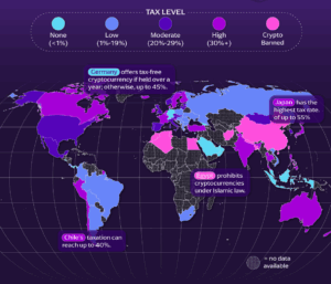 Best way to pay with crypto in Singapore