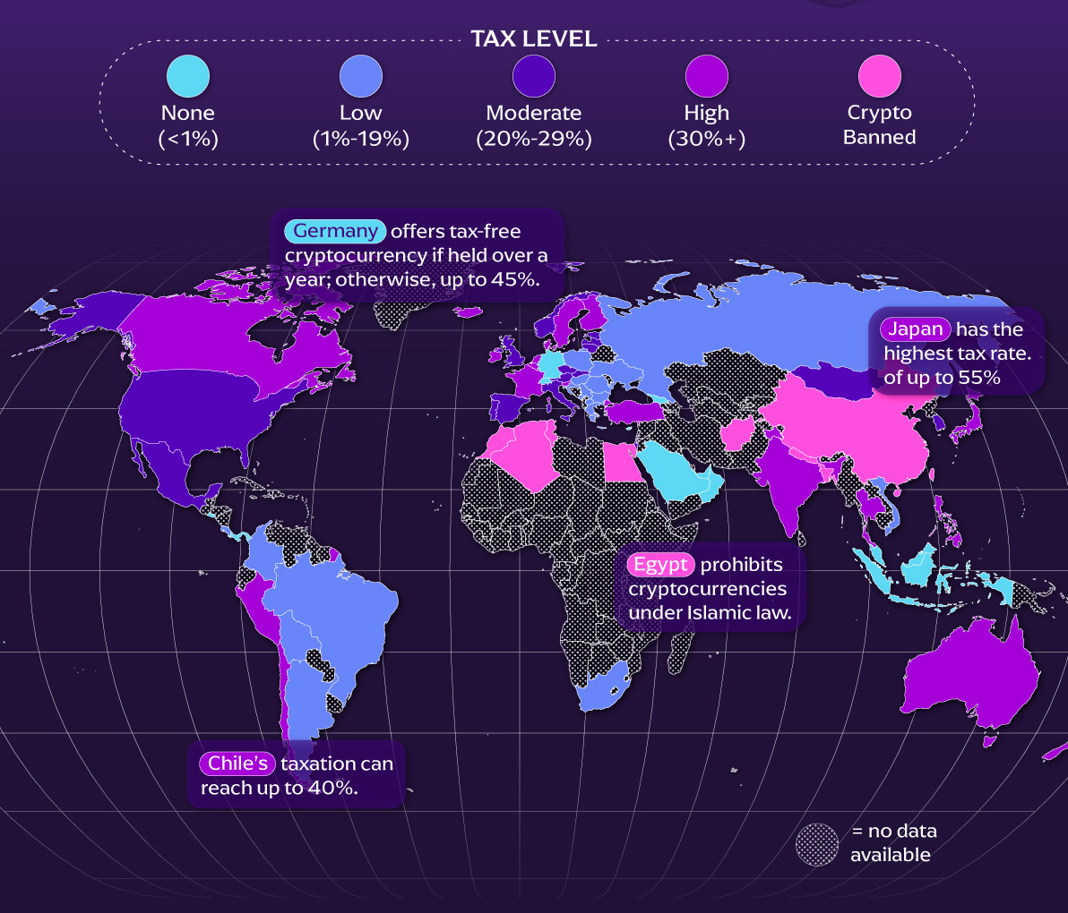 Crypto tax map 2025