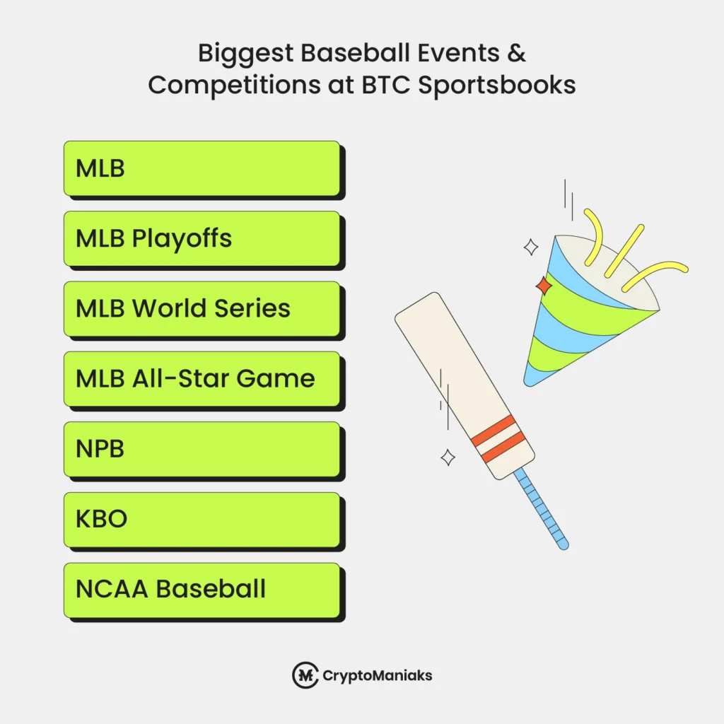 Biggest Baseball Events for Crypto Betting