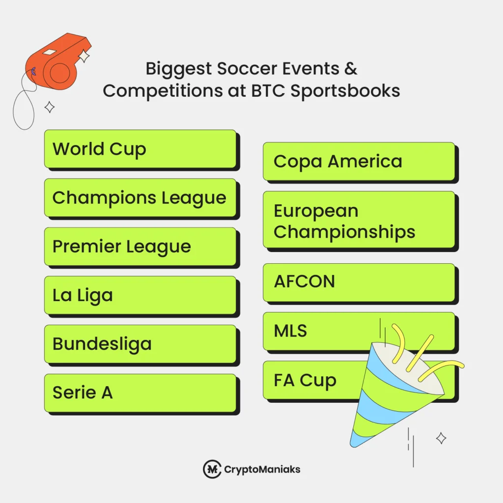 Biggest Soccer Events for Crypto Betting