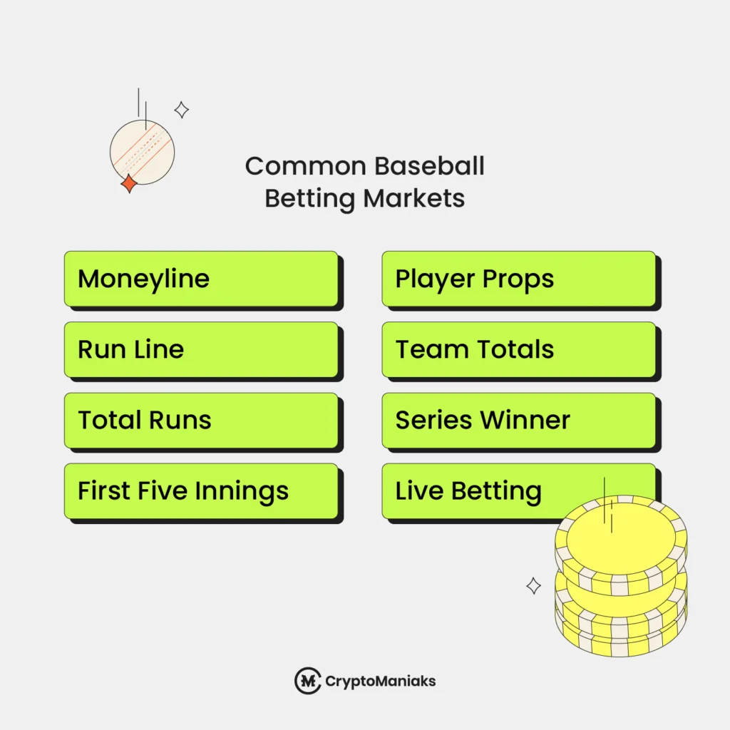 Common Baseball Betting Markets