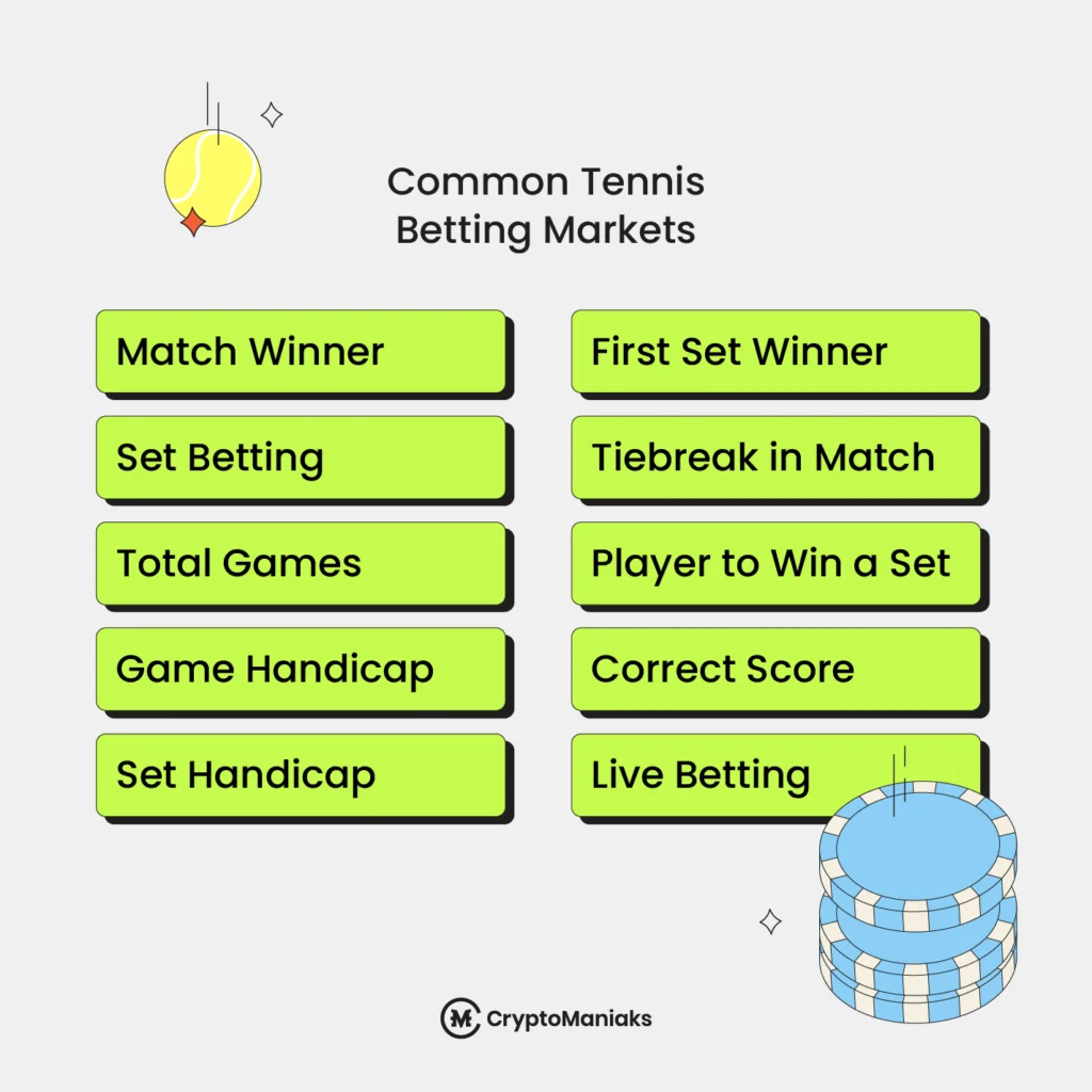 Common Tennis Betting Markets