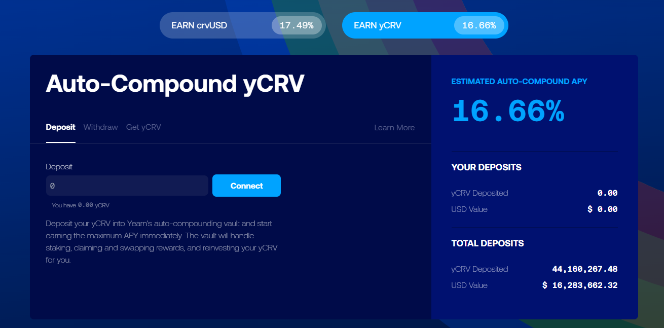 Yearn Finance