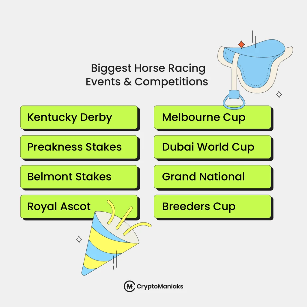 Best Horse Racing Crypto Betting Sites in 2026 | Crypto Racebooks