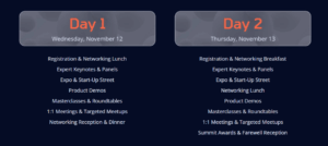 Cardano Summit Schedule