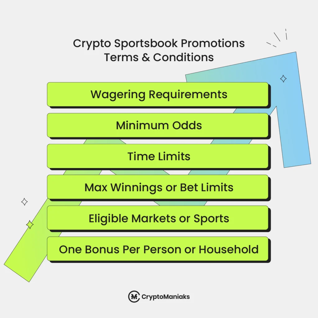 Crypto Betting Promotions That Can Turn Spare Change into Winning Strides