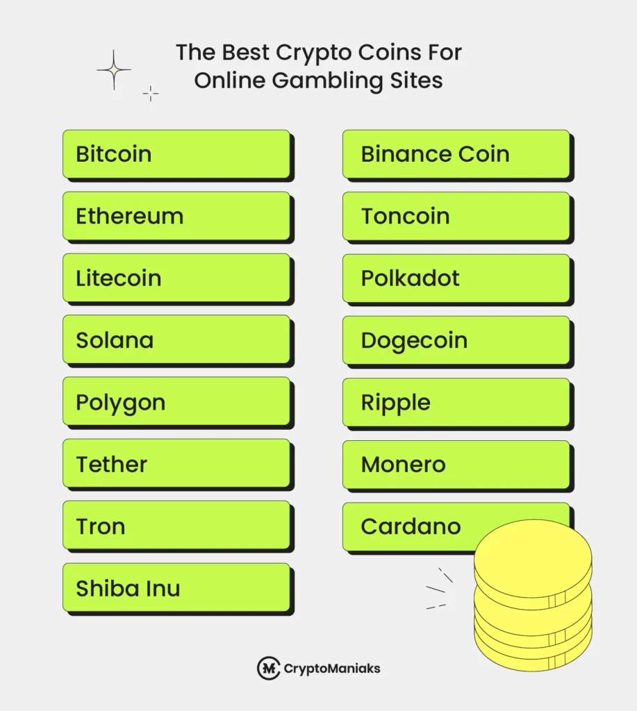 The Best Cryptocurrencies for Online Gambling