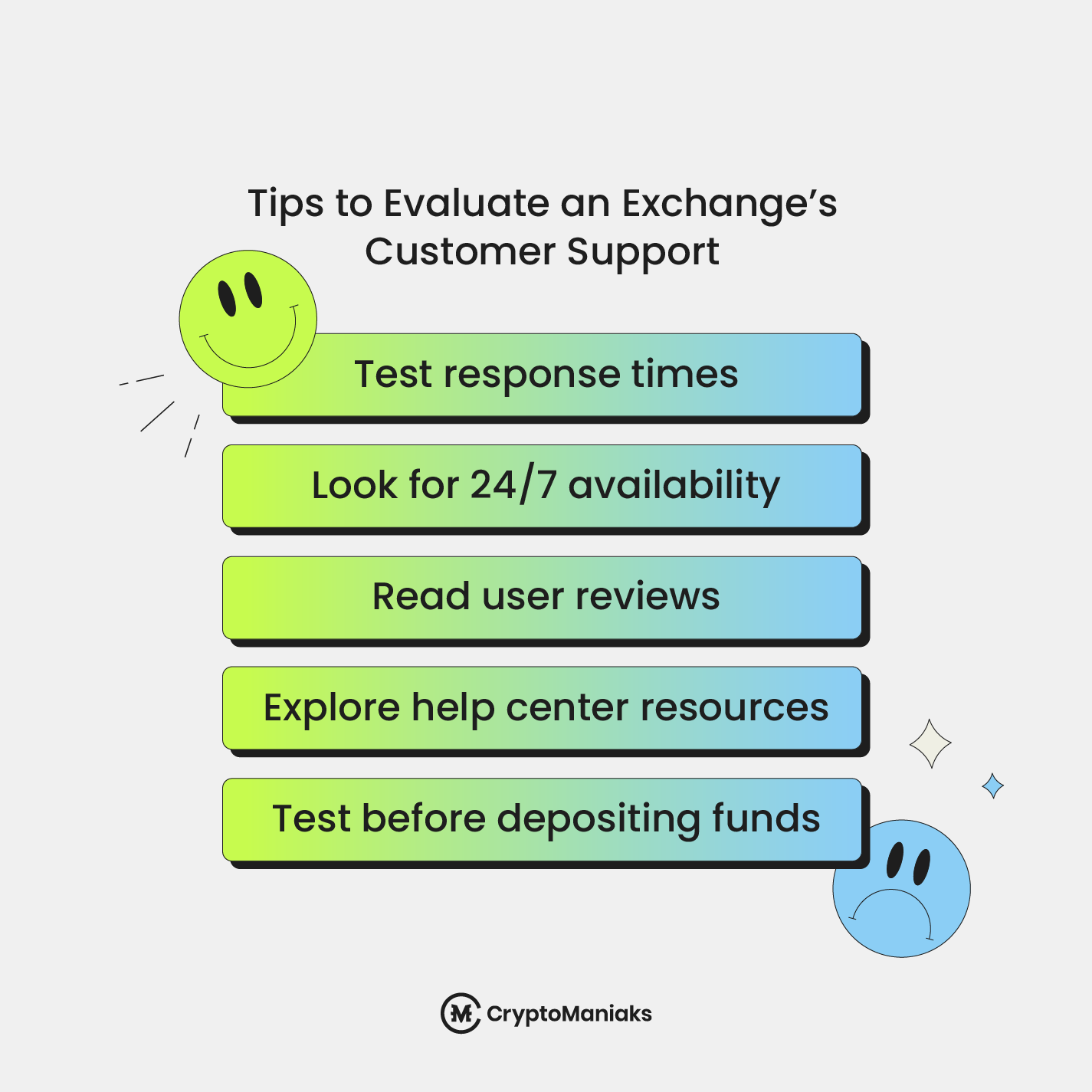Tips to evaluate an exchange’s customer support: