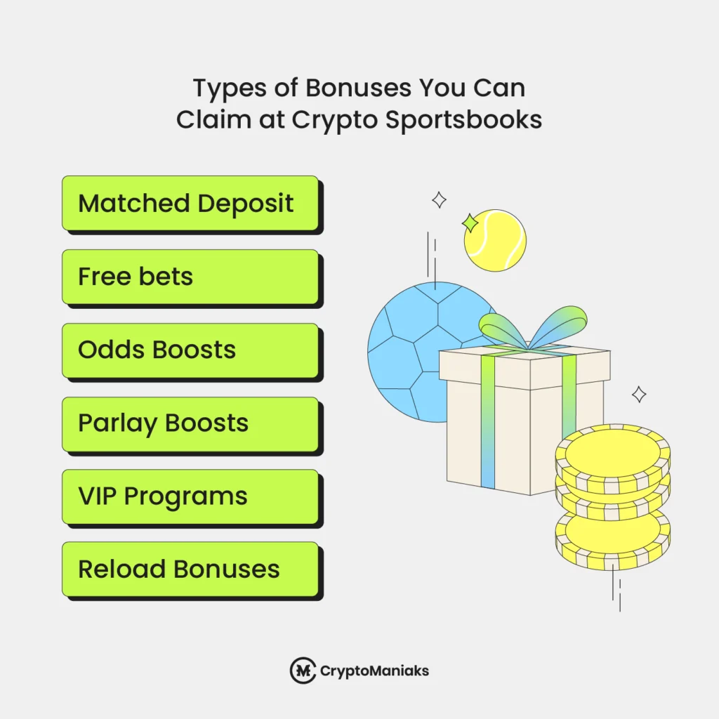 Betting on the Blockchain: Crypto Promotions You Can't Resist