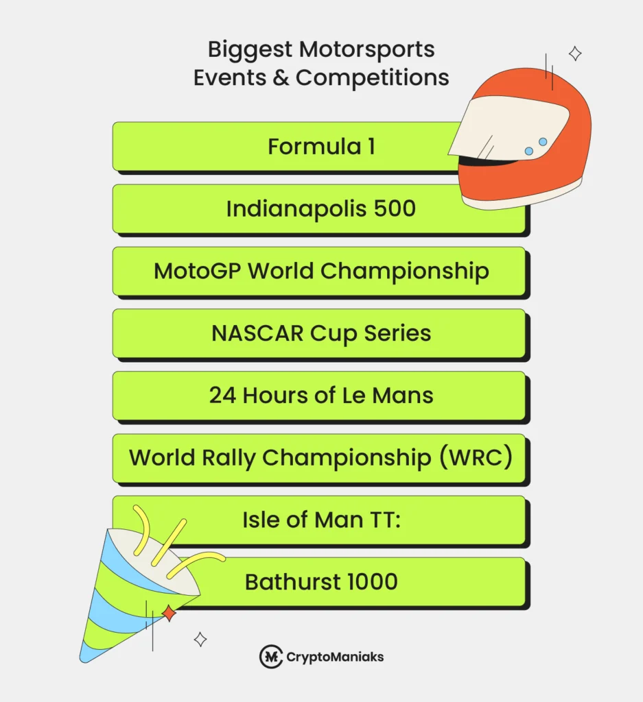 Best Crypto Motorsports Betting Sites in 2026