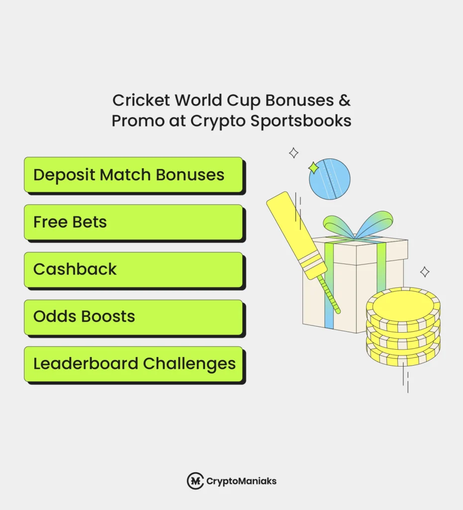 Cricket World Cup Crypto Betting Promotions