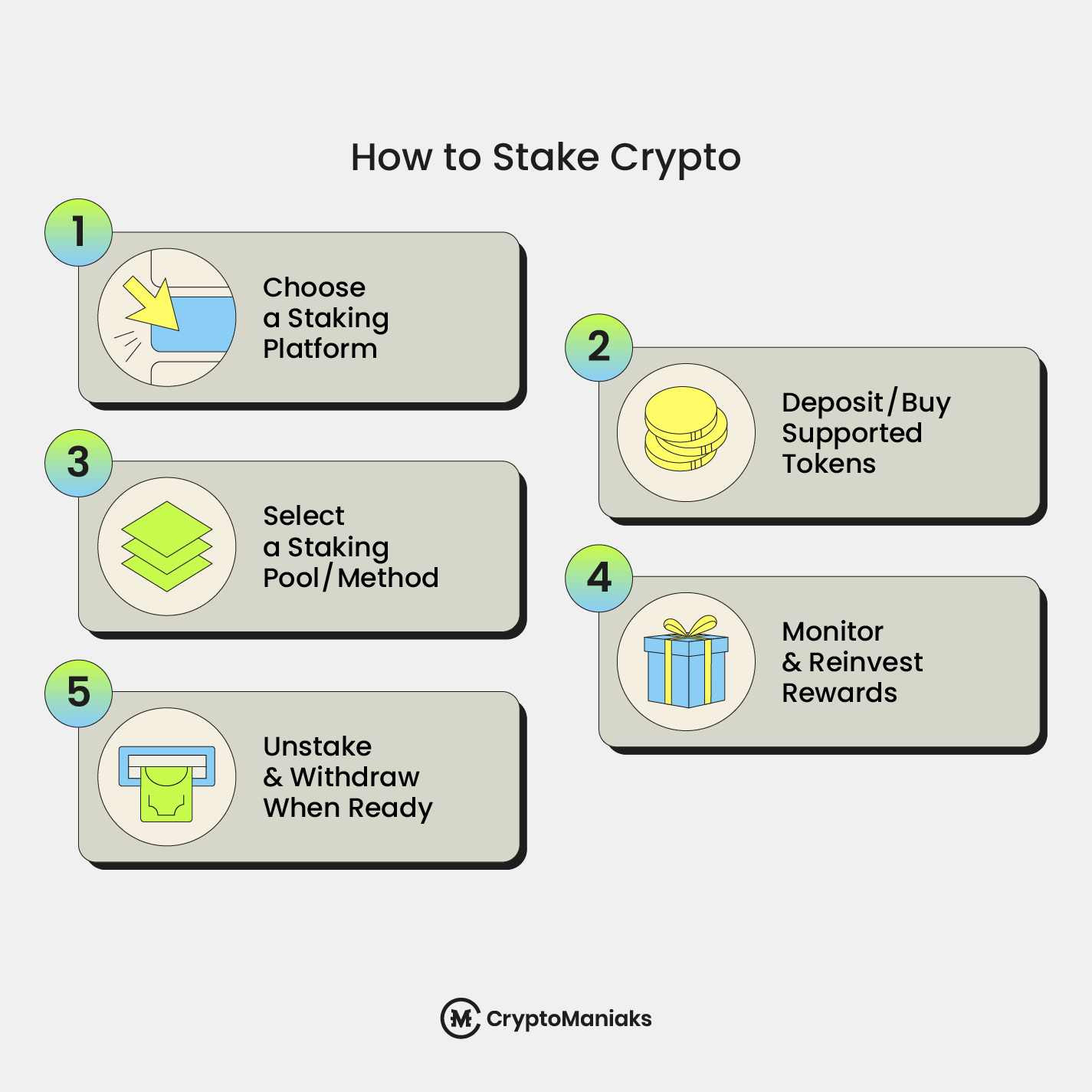 Best Crypto Staking Platforms in 2026 [Top Picks]