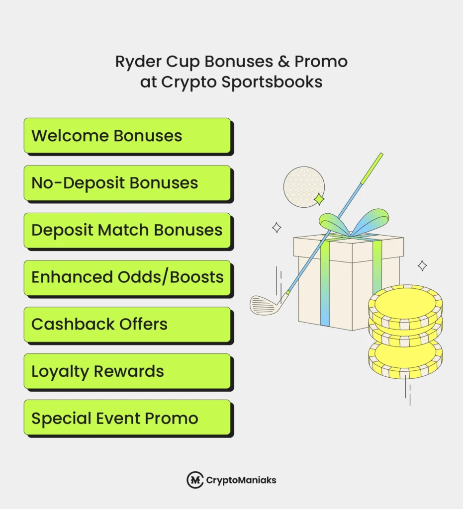 Ryder Cup Crypto Betting Promotions