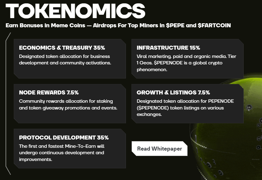 PEPENODE tokenomics