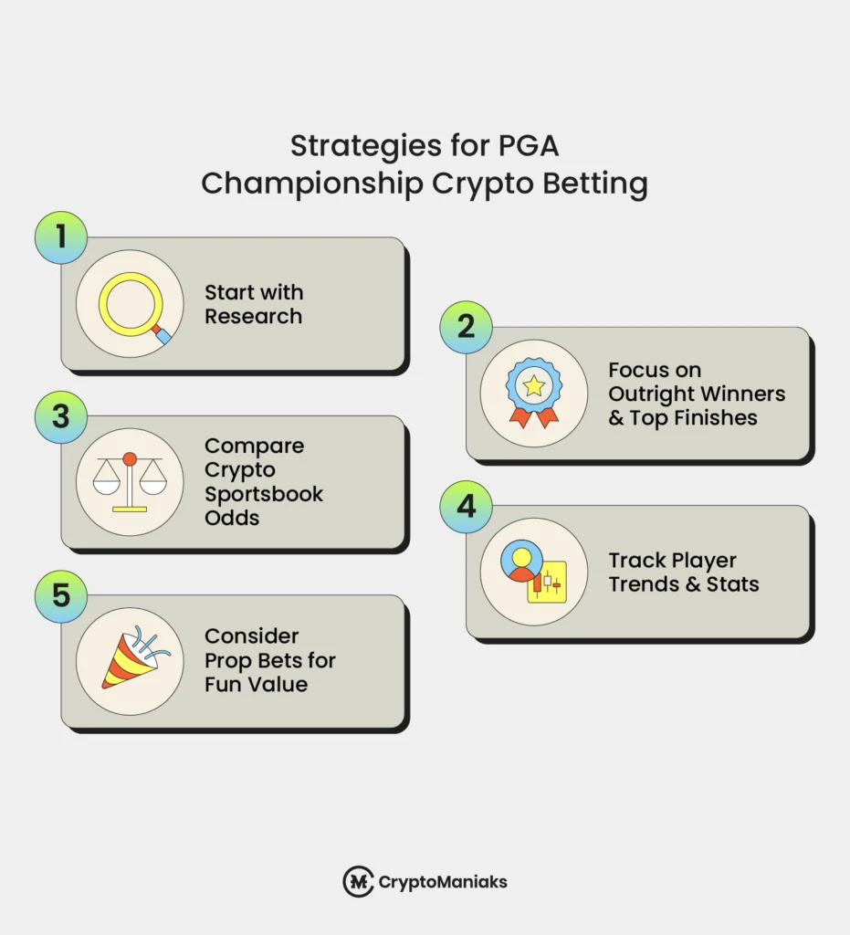 Strategies for PGA Championship Crypto Betting