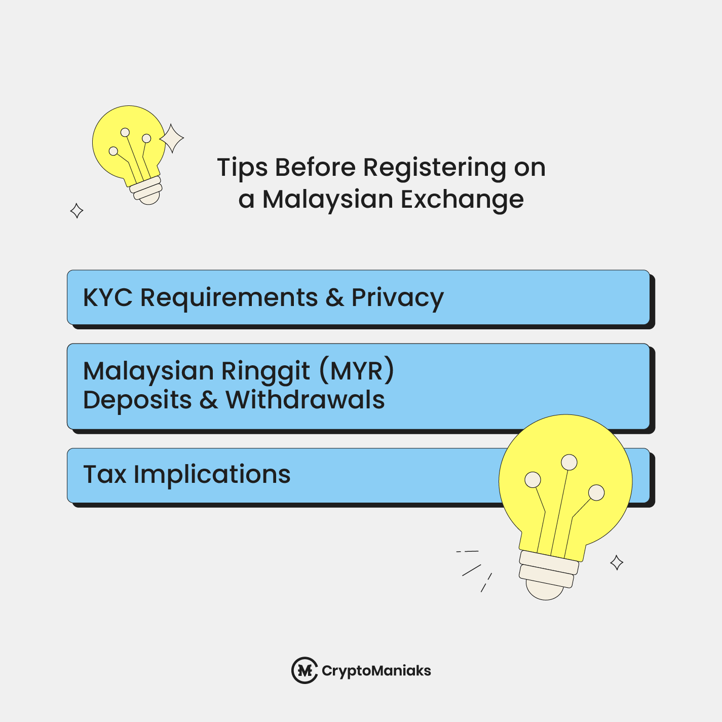 Top Crypto Exchanges in Malaysia 2026 Guide