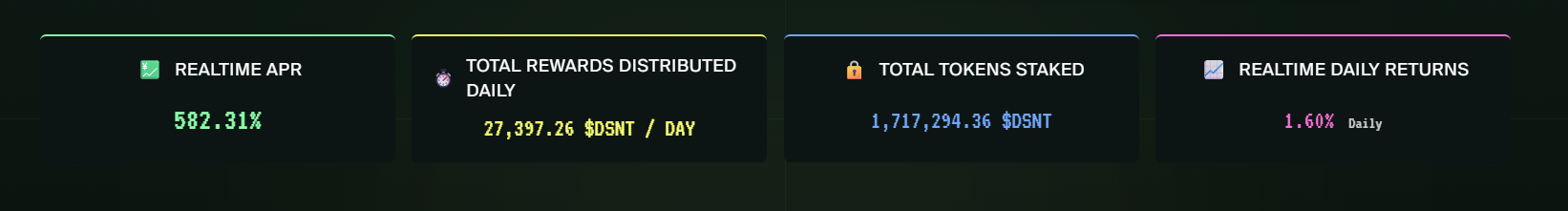 Unrealistic staking returns promised