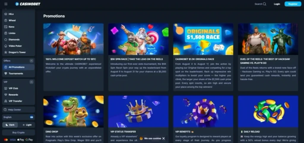 Casinobet Review: Bonuses and Promotions