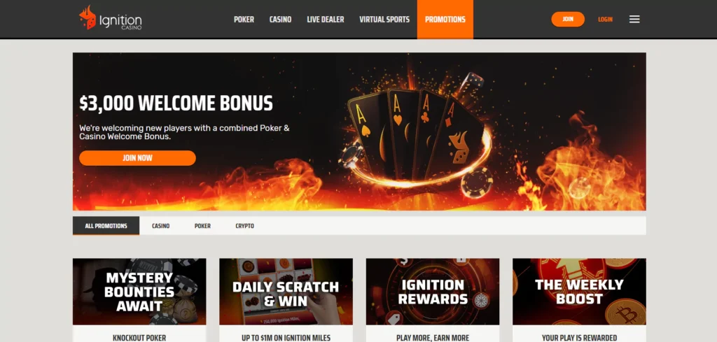 Ignition Casino Promo Code: Bonuses and Promotions