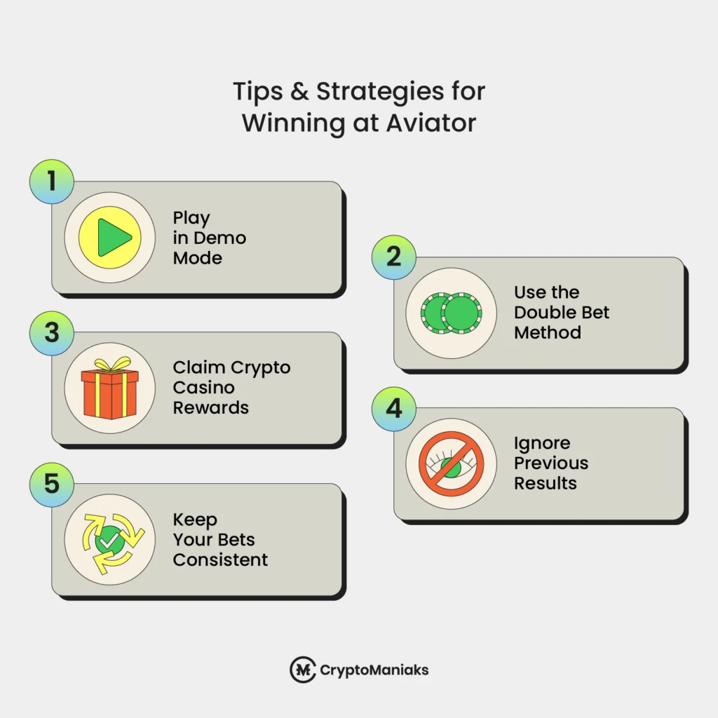Best Crypto Casinos to Play Aviator (2026 Ranking)