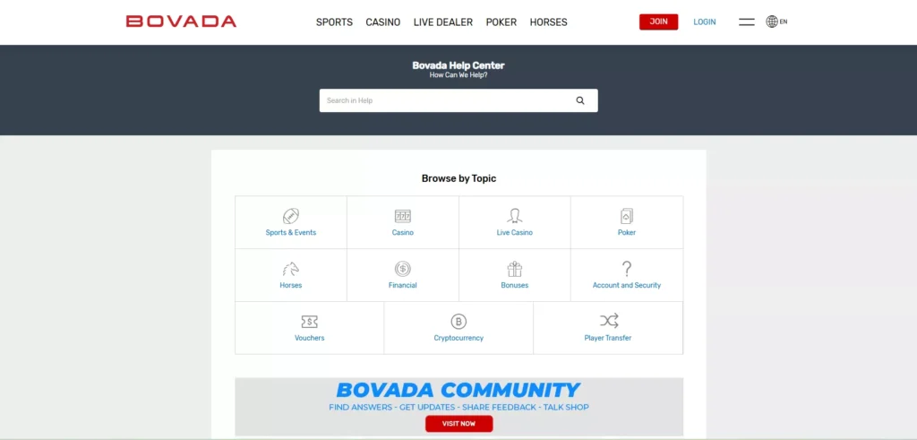 Bovada Review: Customer Support