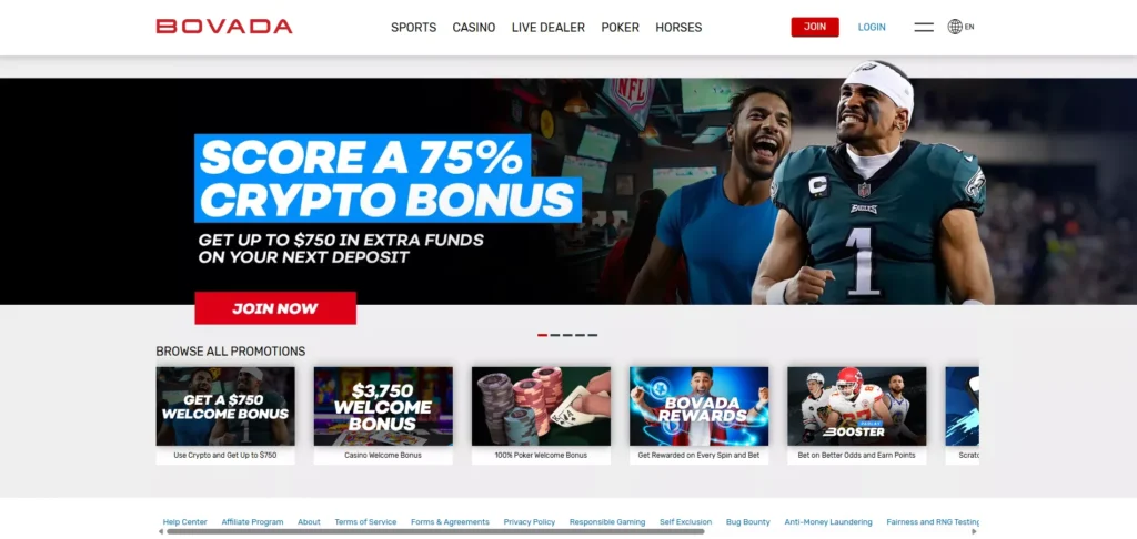 Bovada Review: Bonuses and Promotions