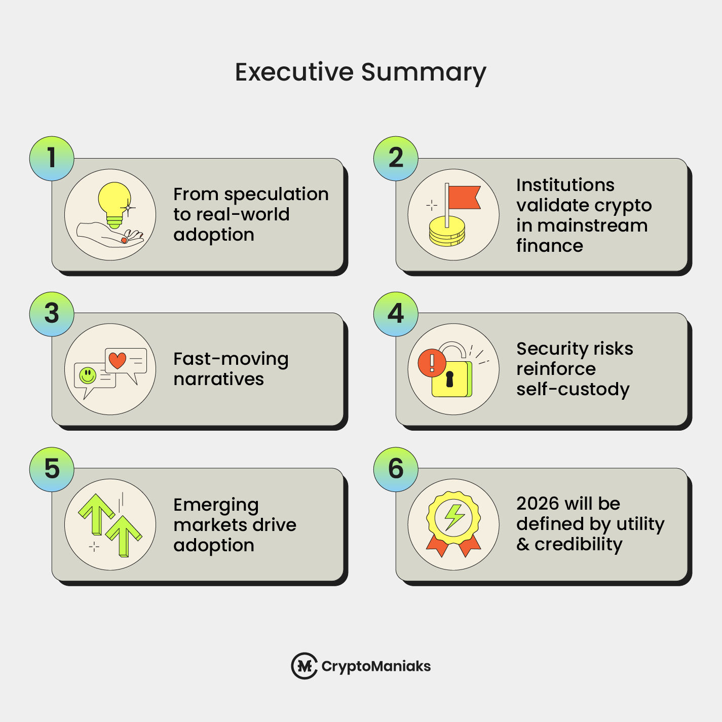 Executive Summary