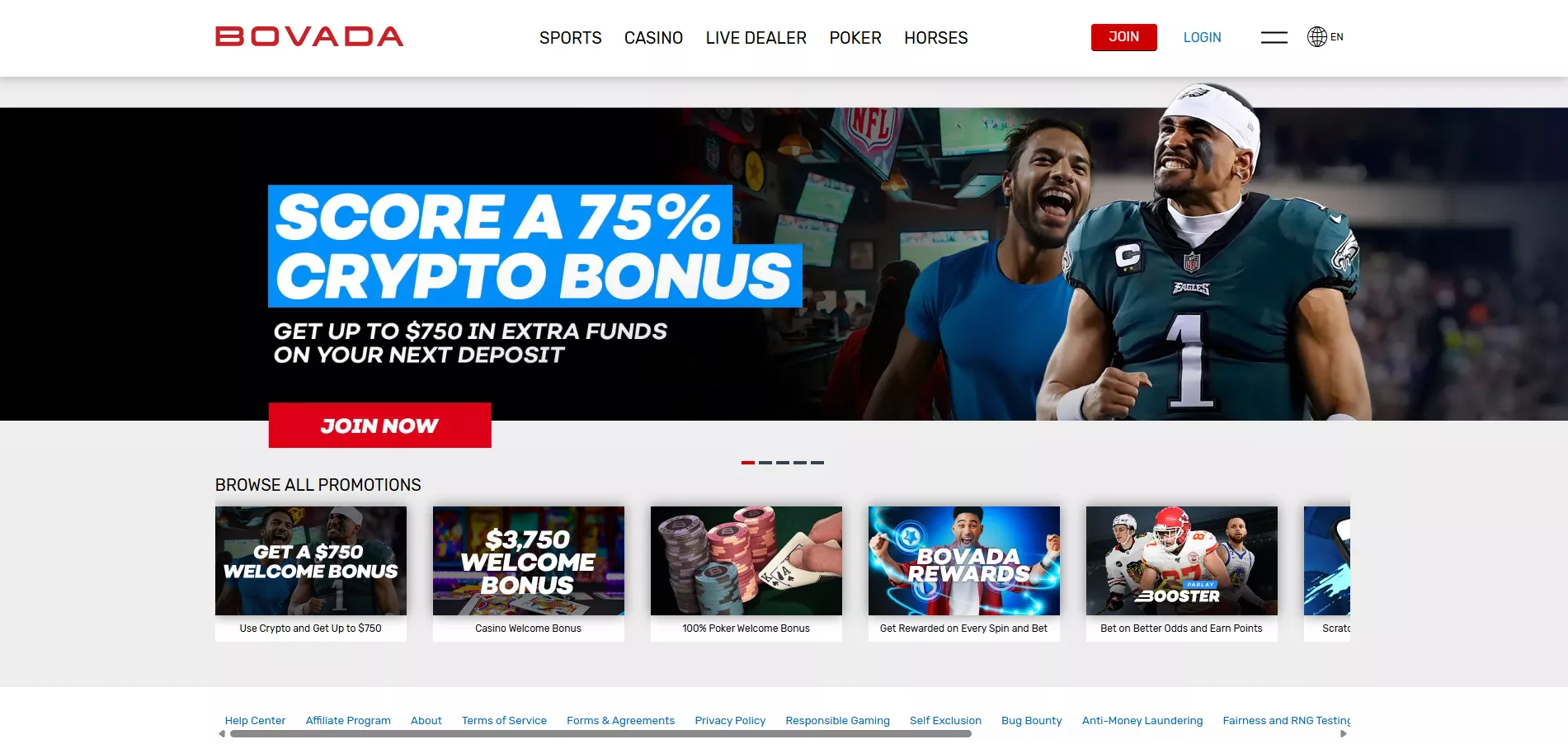 Bovada Promo Code: Promotions