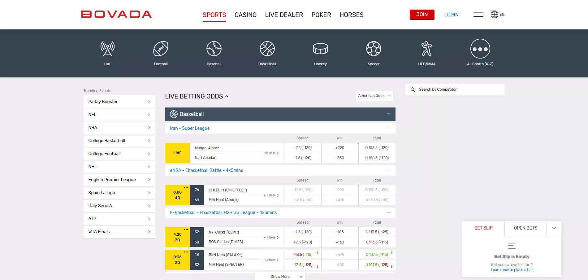 Bovada Promo Code: Sportsbook