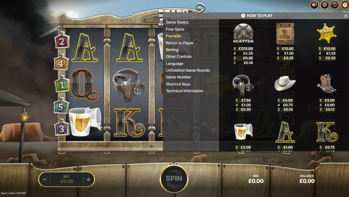 Dead or Alive Slot Review: Pay Table