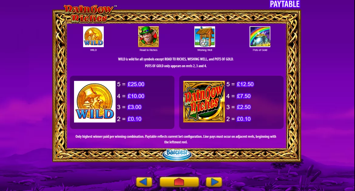 Rainbow Riches Slot Review: Paytable