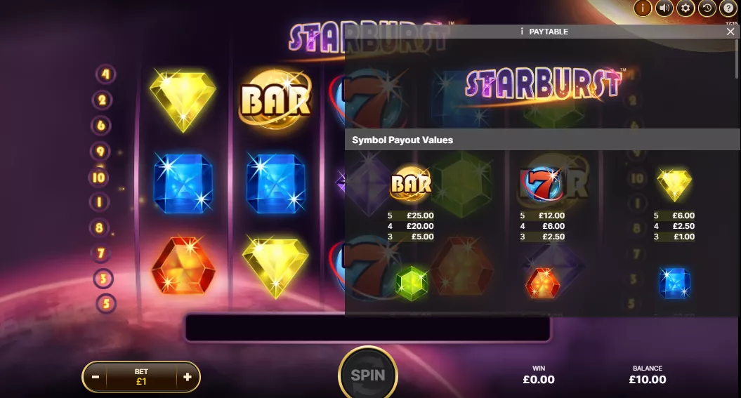 Starburst Review: Paytable