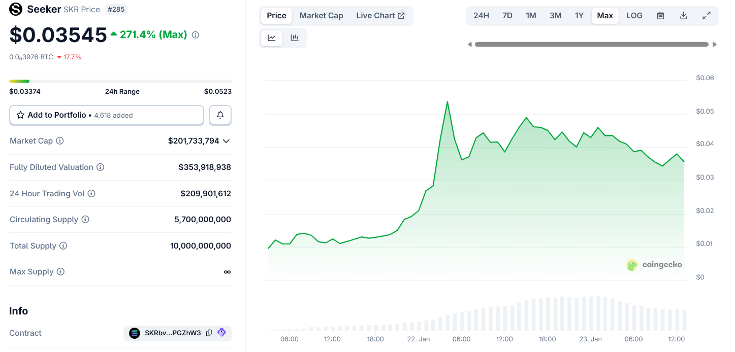 Solana Seeker token $SKR price chart since launch