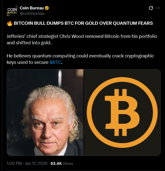 Major investors anticipate the Quantum threat to Bitcoin