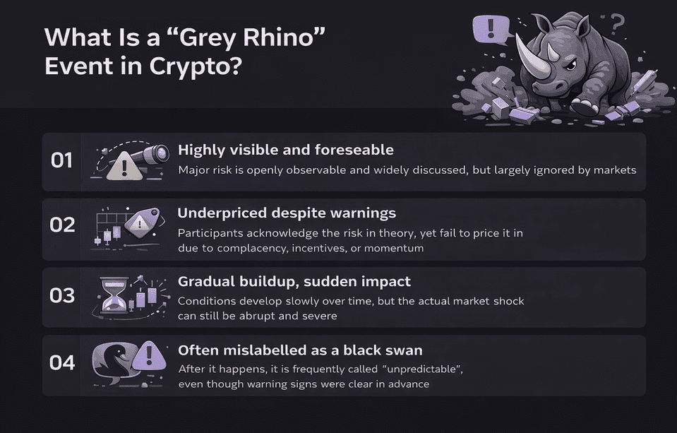grey rhino events in crypto