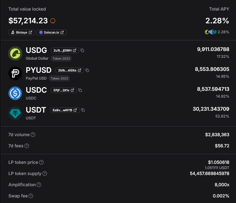 Earn from stablecoin liquidity pool on Stabble