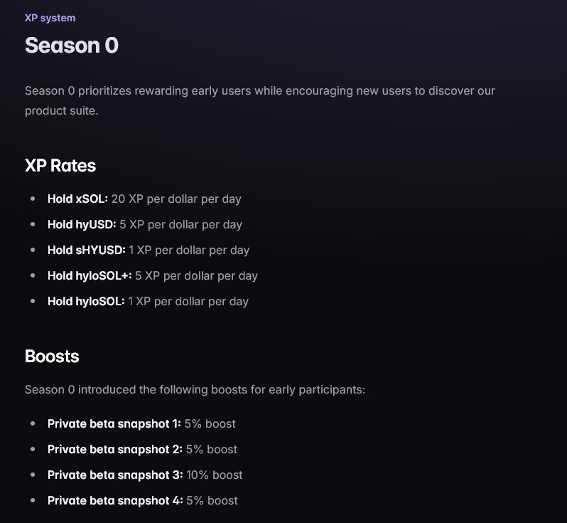 Hylo runs a season-based rewards program