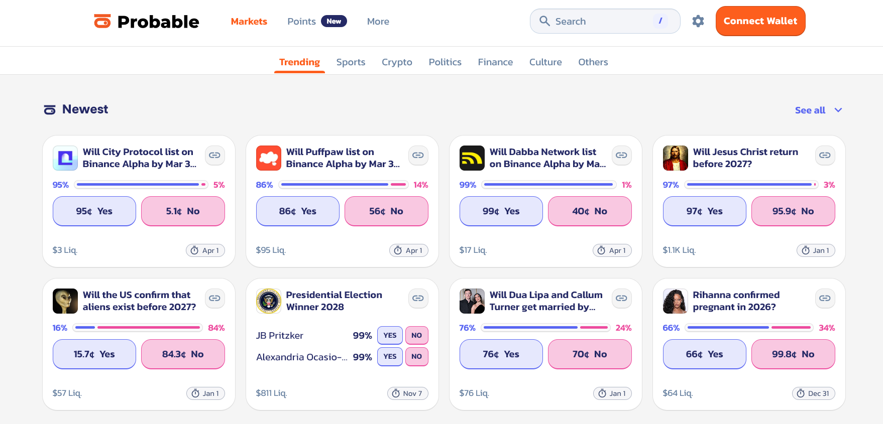 Probable predictions market