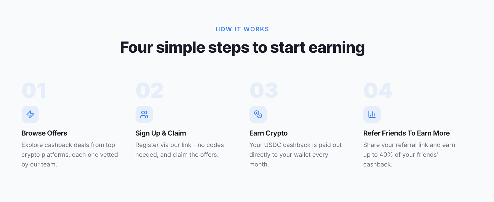 web3cashback