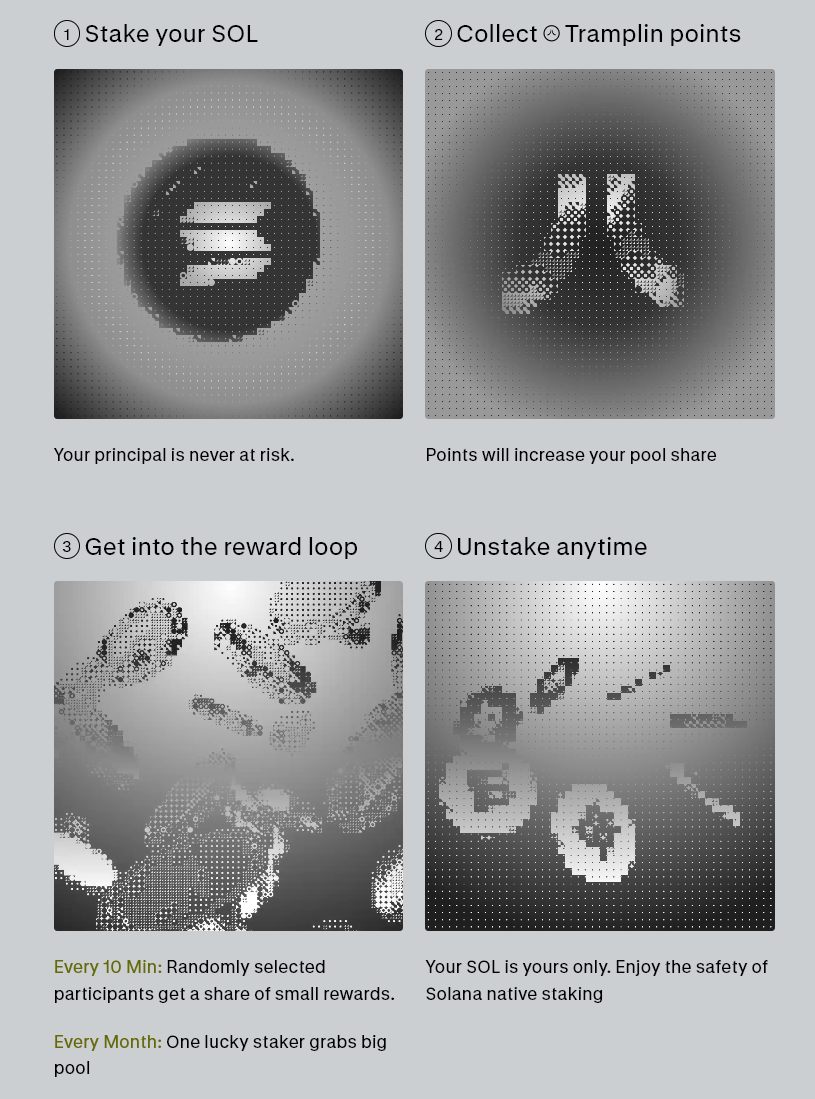 How Tramplin Solana Staking works