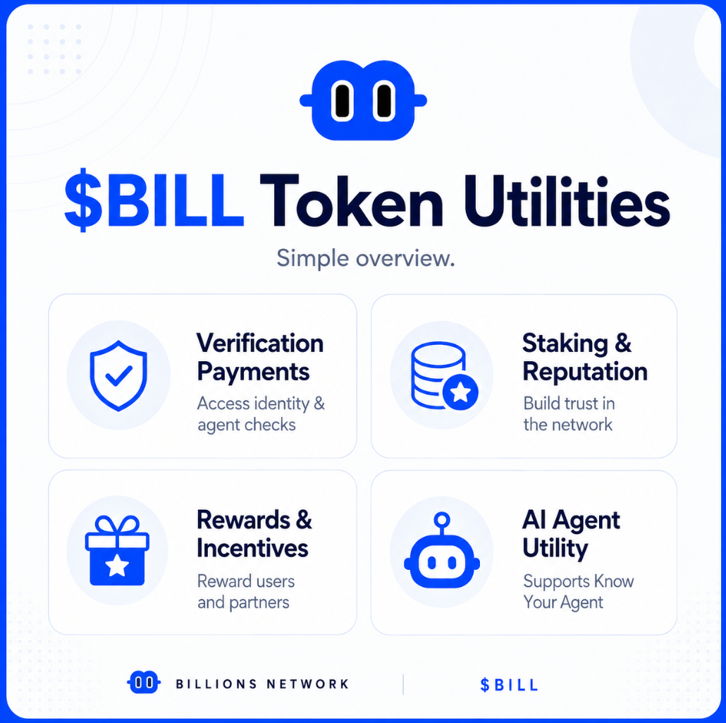 $BILL token utility