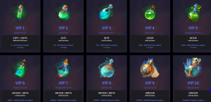 Mirax casino review vip program levels screenshot